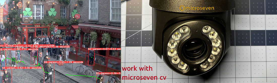 Microseven computer vision AI camera