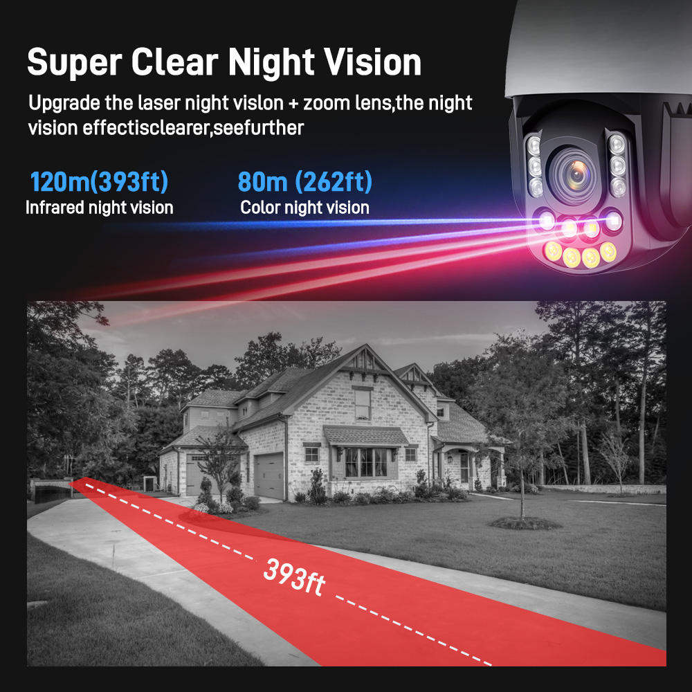 Microseven Professional Open Source, Remote Managed, 4K/8MP (3840X2160) UltraHD PoE+, Wi-Fi, 30X Optical Zoom Pan Tilt Speed Dome IP Camera, Smart Motion Detection & Auto Tracking, Indoor / Outdoor PTZ Camera, Spotlights Smart Color Night Vision 256GB SD Slot,Day & Night, Sony Starvis CMOS, IP66 Weatherproof, Two-Way Audio, Auto Cruise, ONVIF, Web GUI & Apps, CMS (Camera Management System), Cloud Storage + Broadcasting on YouTube and Microseven AI CV