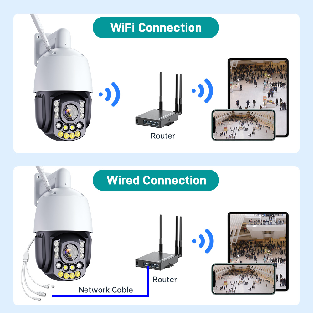 Microseven Professional Open Source, Remote Managed, 4K/8MP (3840X2160) UltraHD PoE+, Wi-Fi, 30X Optical Zoom Pan Tilt Speed Dome IP Camera, Smart Motion Detection & Auto Tracking, Indoor / Outdoor PTZ Camera, Spotlights Smart Color Night Vision 256GB SD Slot,Day & Night, Sony Starvis CMOS, IP66 Weatherproof, Two-Way Audio, Auto Cruise, ONVIF, Web GUI & Apps, CMS (Camera Management System), Cloud Storage + Broadcasting on YouTube and Microseven AI CV